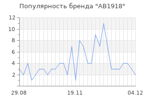 Популярность бренда ав1918