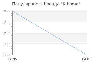 Популярность бренда К-home