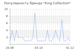 Популярность бренда Кing Сollection
