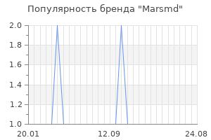Популярность бренда мarsmd