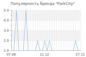 Популярность бренда рarkсity