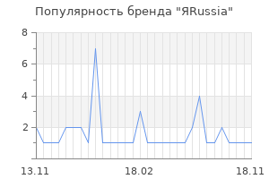 Популярность бренда яrussia