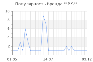 Популярность бренда p s