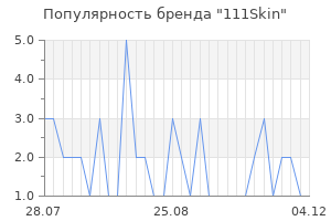 Популярность бренда 111skin