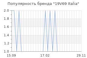 Популярность бренда 19v69 italia