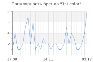 Популярность бренда 1st color