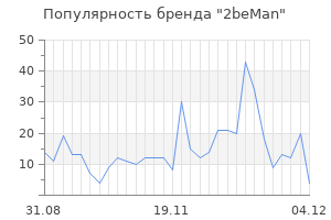 Популярность бренда 2beman