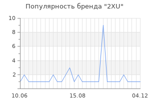 Популярность бренда 2xu