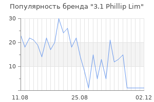Популярность бренда 3 1 phillip lim