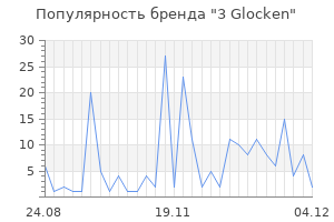 Популярность бренда 3 glocken