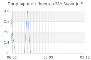 Популярность бренда 3a super jet