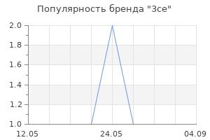 Популярность бренда 3ce