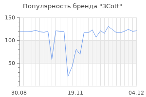 Популярность бренда 3cott