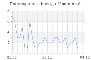 Популярность бренда 3pommes