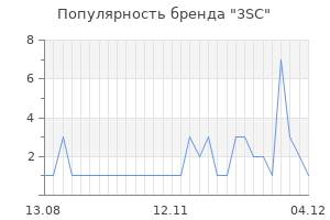 Популярность бренда 3sc