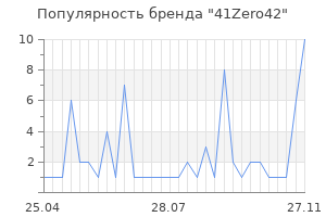 Популярность бренда 41Zero42