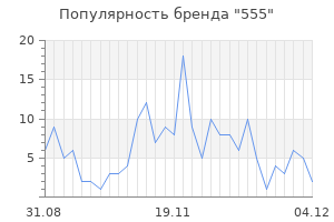 Популярность бренда 555