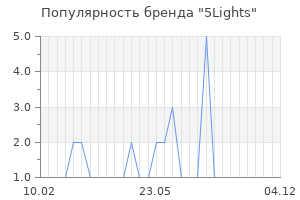 Популярность бренда 5lights