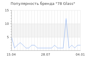 Популярность бренда 78 Glass