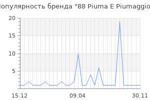 Популярность бренда 88 piuma e piumaggio