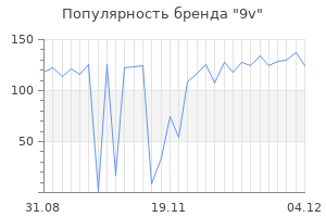 Популярность бренда 9v