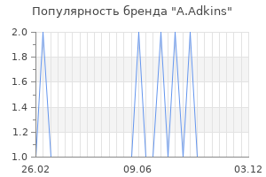 Популярность бренда a adkins
