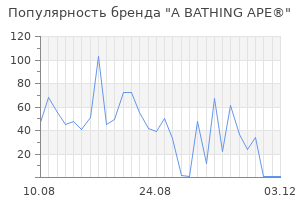 Популярность бренда a bathing ape