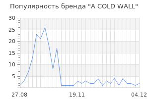 Популярность бренда a cold wall
