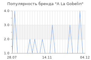 Популярность бренда a la gobelin
