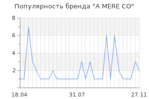 Популярность бренда A MERE CO