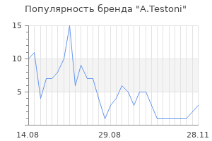 Популярность бренда a testoni