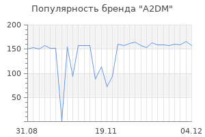 Популярность бренда a2dm