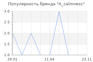 Популярность бренда A_calmness