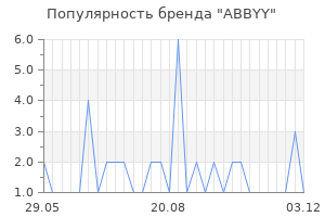 Популярность бренда abbyy