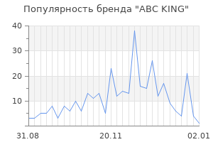 Популярность бренда abc king