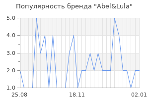 Популярность бренда abel lula