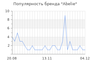 Популярность бренда Abelie