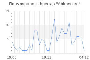 Популярность бренда abkoncore