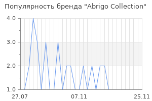 Популярность бренда abrigo collection