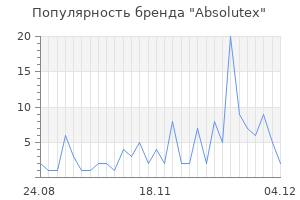 Популярность бренда absolutex