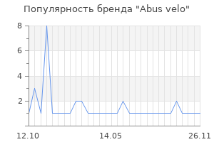 Популярность бренда Abus velo