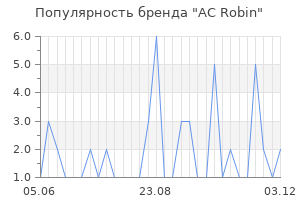 Популярность бренда ac robin