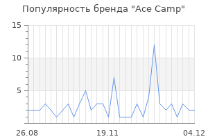 Популярность бренда ace camp