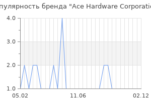 Популярность бренда Ace Hardware Corporation