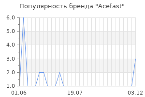 Популярность бренда Acefast