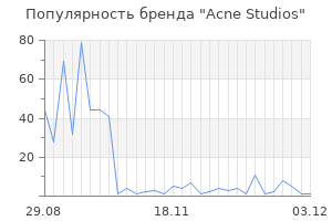 Популярность бренда acne studios