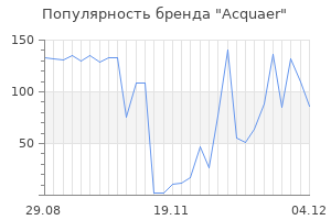Популярность бренда acquaer