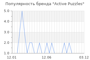 Популярность бренда Active Puzzles