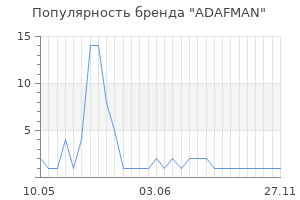 Популярность бренда ADAFMAN