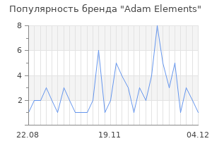 Популярность бренда adam elements